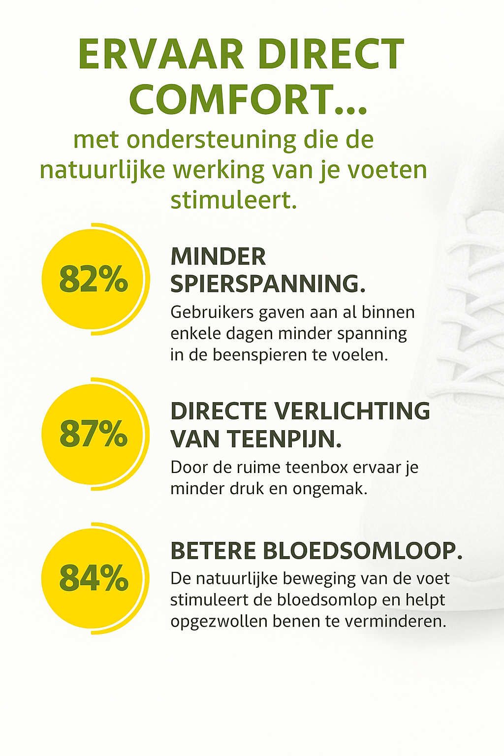 Comfort voordelen infographic